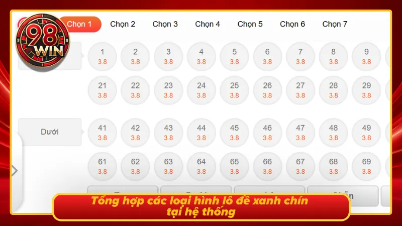 Mỗi nhịp cược mở ra một cách xoay vốn rất khác nhau 